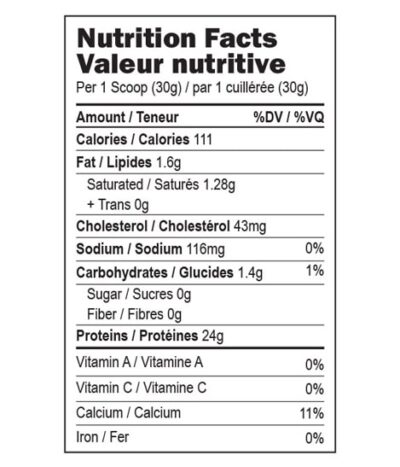 Whey nutrition facts